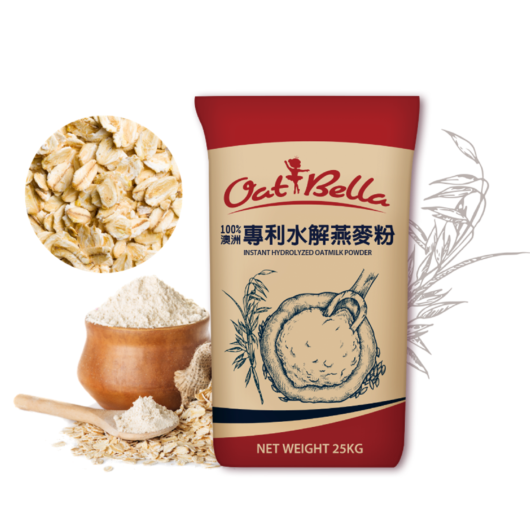 台灣第一生化科技股份有限公司