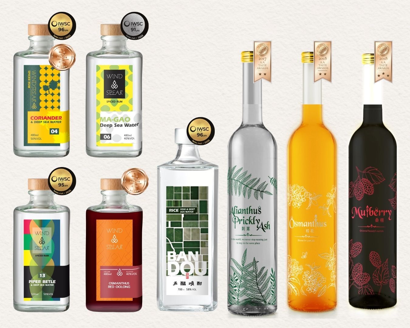 東太陽製酒股份有限公司