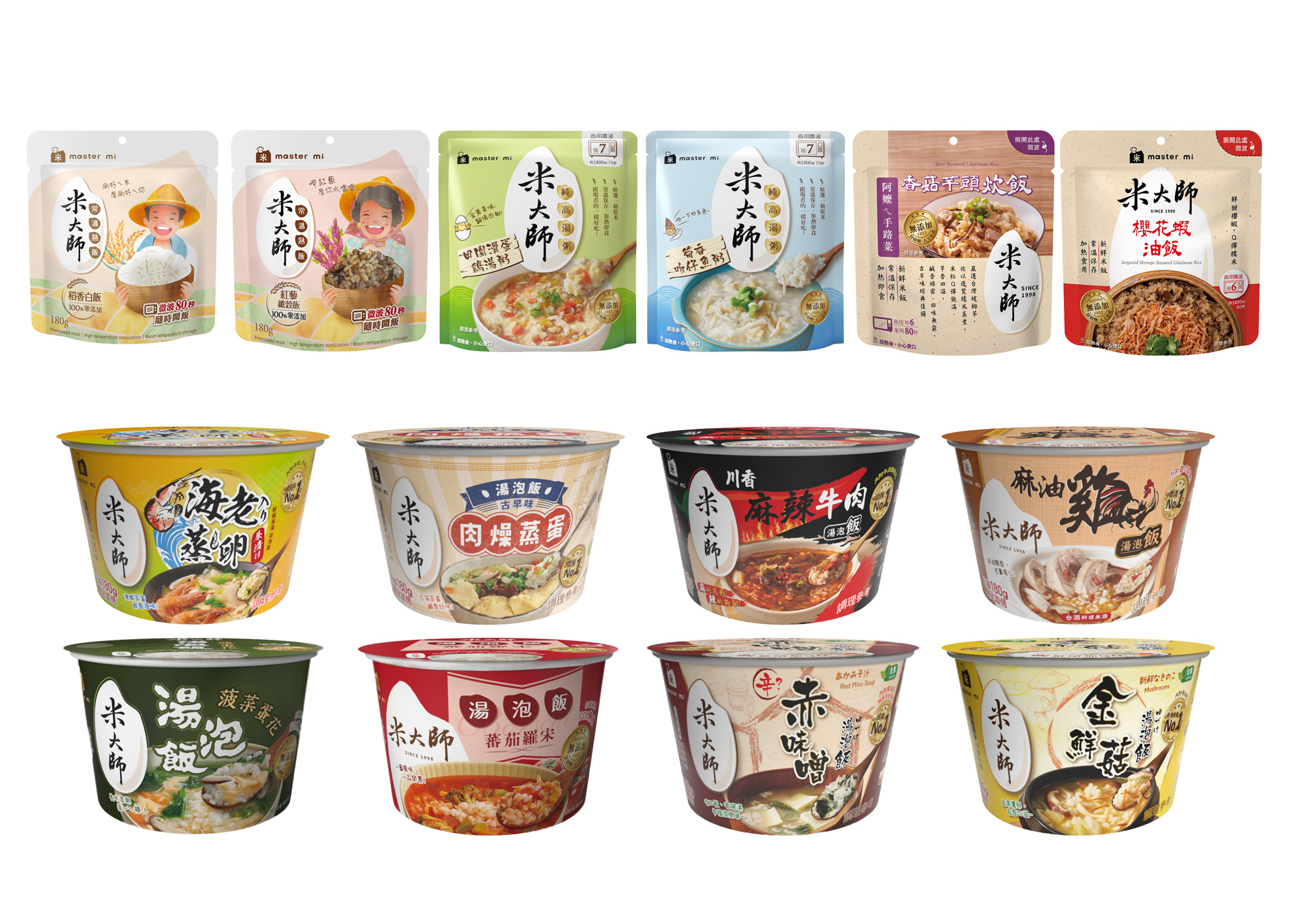 米大師美食生技股份有限公司