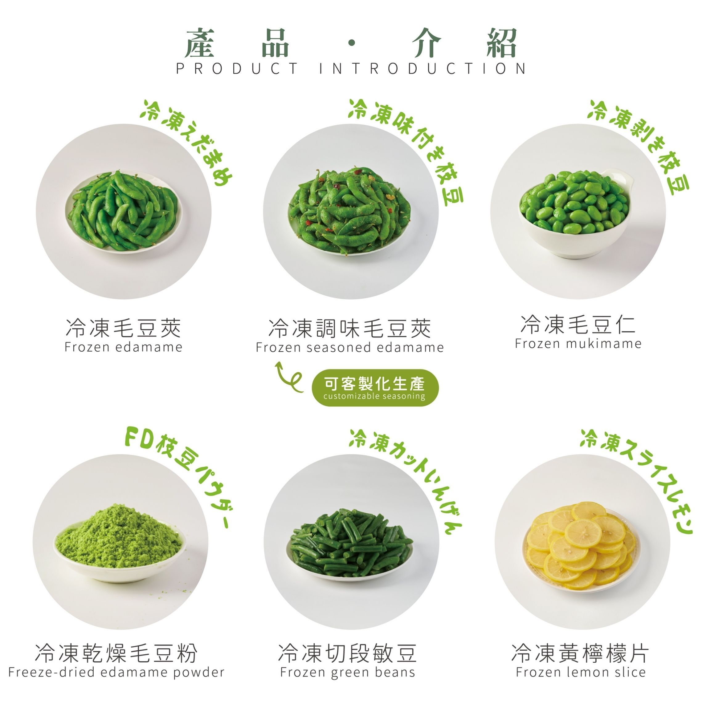 永昇冷凍食品工業股份有限公司